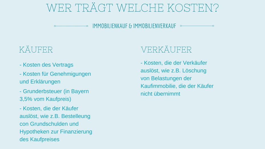 Beim Immobilienkaufvertrag trägt wer welche kosten?