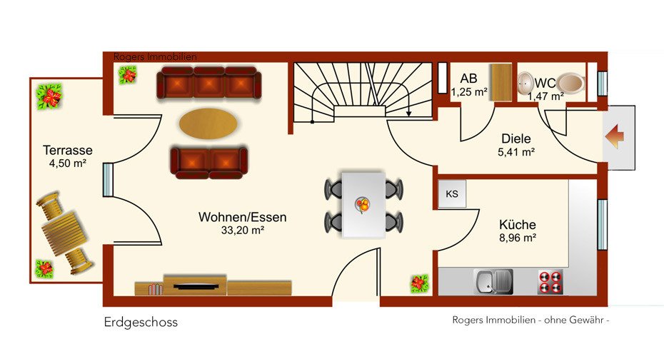 München Feldmoching Immobilienmakler, Reihenhaus verkaufen, Grundriss Erdgeschoss