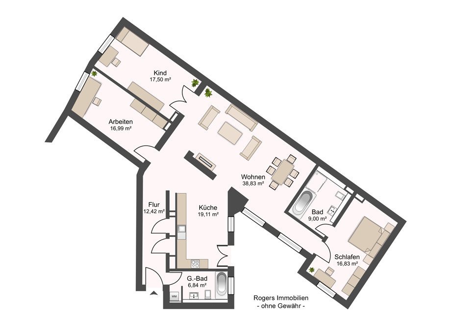 München Perlach Immobilienmakler, Wohnung, grundriss